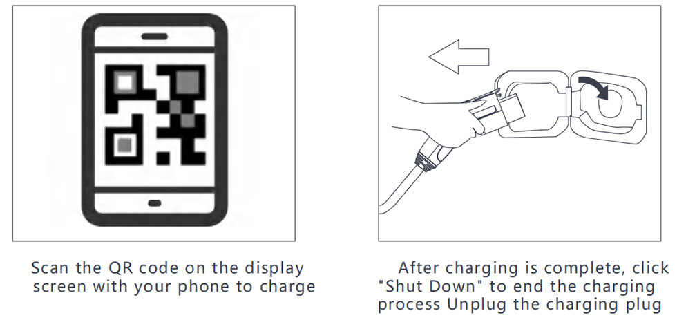 20KW Portable DC EV Charging Station