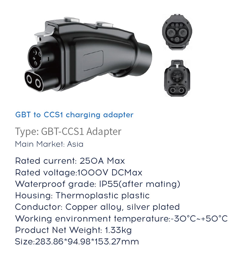 GBT to CCS1 Adapter